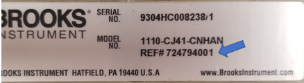 Service - Reference Numbers Explained
