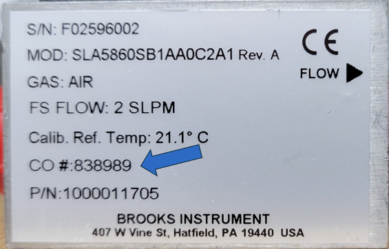 Service - Reference Numbers Explained